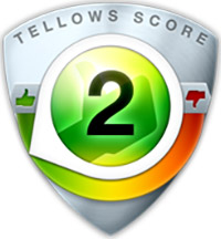 tellows 评级为  02881470718 : Score 2